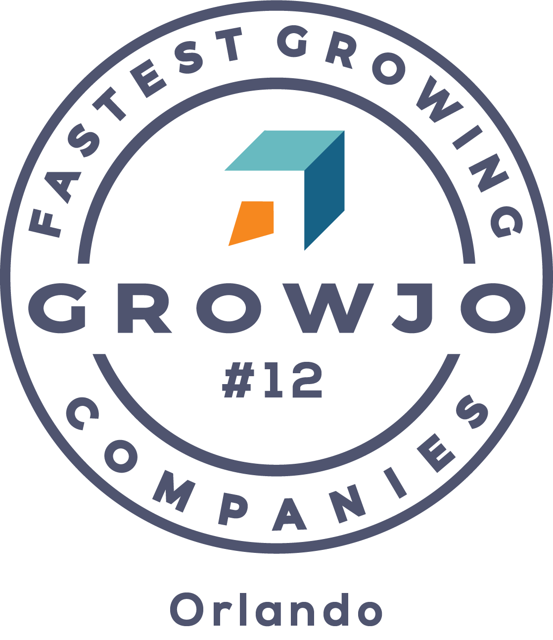 Anser Advisory Competitors Revenue Alternatives And Pricing Anser Advisory Competitors Revenue Alternatives And Pricing